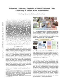 Enhancing Exploratory Capability of Visual Navigation Using Uncertainty
  of Implicit Scene Representation