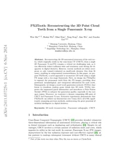 PX2Tooth: Reconstructing the 3D Point Cloud Teeth from a Single
  Panoramic X-ray