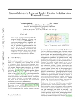 Bayesian Inference in Recurrent Explicit Duration Switching Linear
  Dynamical Systems