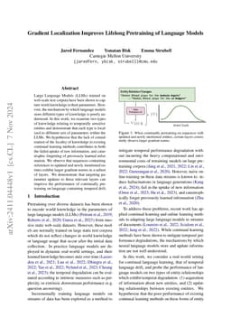 Gradient Localization Improves Lifelong Pretraining of Language Models