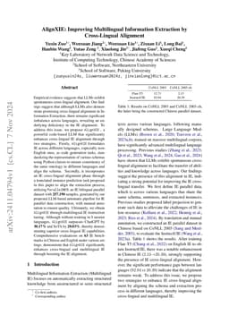 KnowCoder-X: Boosting Multilingual Information Extraction via Code