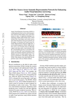SaSR-Net: Source-Aware Semantic Representation Network for Enhancing
  Audio-Visual Question Answering