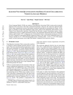 Aligned Vector Quantization for Edge-Cloud Collabrative Vision-Language
  Models