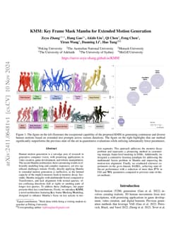 KMM: Key Frame Mask Mamba for Extended Motion Generation