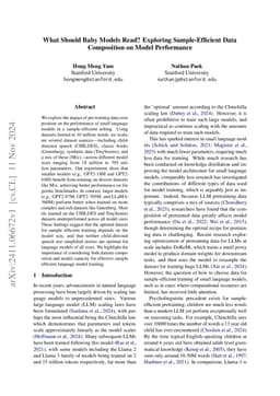 What Should Baby Models Read? Exploring Sample-Efficient Data
  Composition on Model Performance