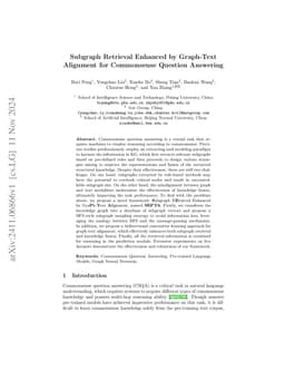 Subgraph Retrieval Enhanced by Graph-Text Alignment for Commonsense
  Question Answering