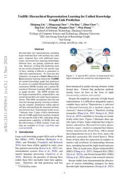 UniHR: Hierarchical Representation Learning for Unified Knowledge Graph
  Link Prediction