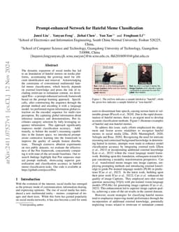Prompt-enhanced Network for Hateful Meme Classification