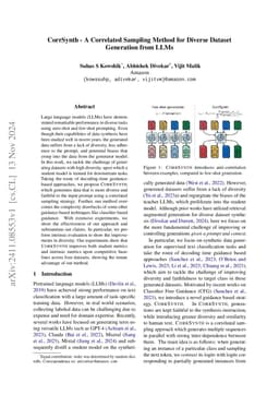 CorrSynth -- A Correlated Sampling Method for Diverse Dataset Generation from LLMs