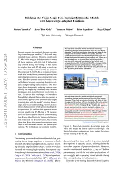 Bridging the Visual Gap: Fine-Tuning Multimodal Models with Knowledge-Adapted Captions