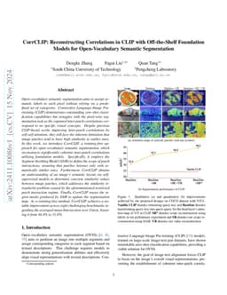 CorrCLIP: Reconstructing Correlations in CLIP with Off-the-Shelf
  Foundation Models for Open-Vocabulary Semantic Segmentation