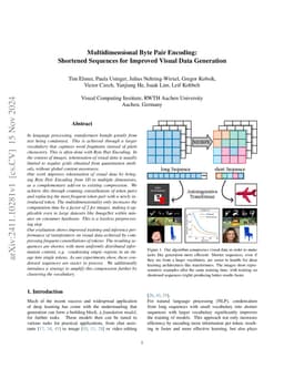 Multidimensional Byte Pair Encoding: Shortened Sequences for Improved
  Visual Data Generation