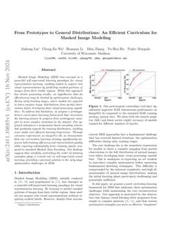 From Prototypes to General Distributions: An Efficient Curriculum for
  Masked Image Modeling