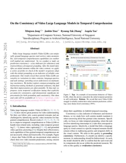 On the Consistency of Video Large Language Models in Temporal Comprehension