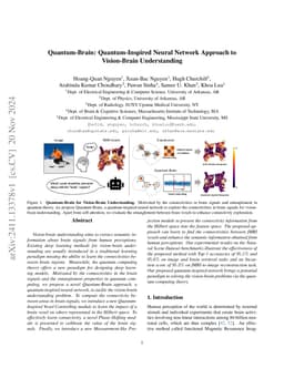 Quantum-Brain: Quantum-Inspired Neural Network Approach to Vision-Brain
  Understanding