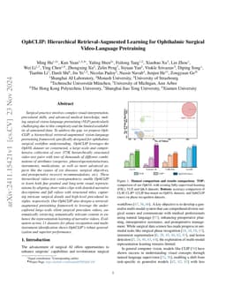 OphCLIP: Hierarchical Retrieval-Augmented Learning for Ophthalmic
  Surgical Video-Language Pretraining