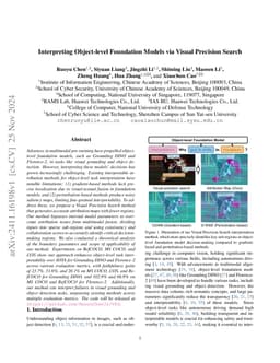 Interpreting Object-level Foundation Models via Visual Precision Search