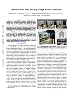 Inference-Time Policy Steering through Human Interactions