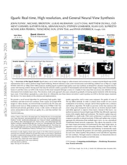 Quark: Real-time, High-resolution, and General Neural View Synthesis