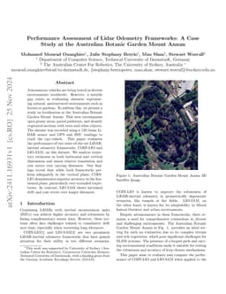 Performance Assessment of Lidar Odometry Frameworks: A Case Study at the Australian Botanic Garden Mount Annan