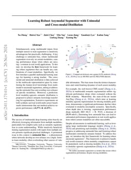 Learning Robust Anymodal Segmentor with Unimodal and Cross-modal
  Distillation