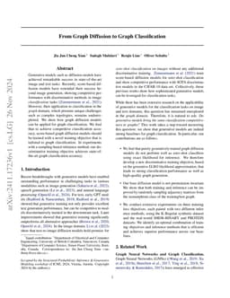 From Graph Diffusion to Graph Classification
