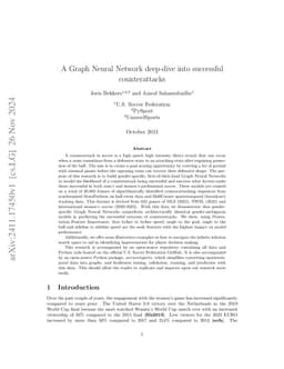 A Graph Neural Network deep-dive into successful counterattacks