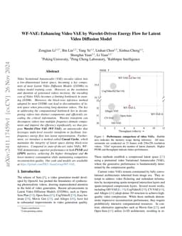 WF-VAE: Enhancing Video VAE by Wavelet-Driven Energy Flow for Latent Video Diffusion Model