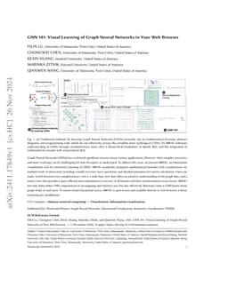 GNN 101: Visual Learning of Graph Neural Networks in Your Web Browser