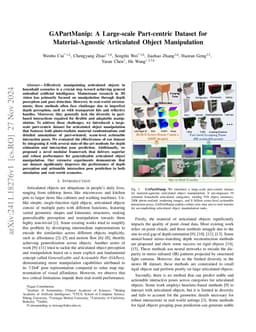 GAPartManip: A Large-scale Part-centric Dataset for Material-Agnostic Articulated Object Manipulation