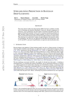 Streamlining Prediction in Bayesian Deep Learning