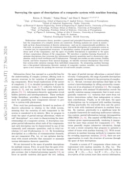 Surveying the space of descriptions of a composite system with machine
  learning