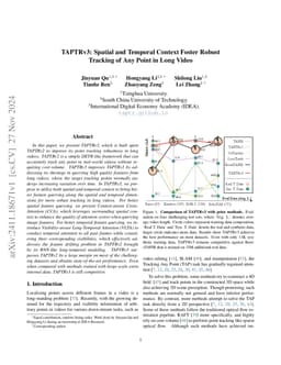 TAPTRv3: Spatial and Temporal Context Foster Robust Tracking of Any
  Point in Long Video