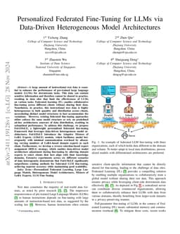 Personalized Federated Fine-Tuning for LLMs via Data-Driven
  Heterogeneous Model Architectures