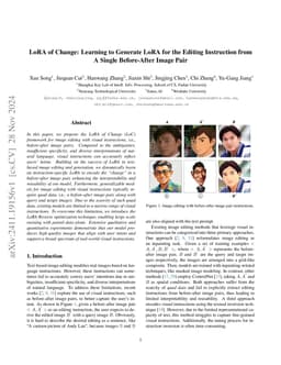 LoRA of Change: Learning to Generate LoRA for the Editing Instruction
  from A Single Before-After Image Pair