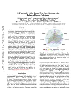 CLIP meets DINO for Tuning Zero-Shot Classifier using Unlabeled Image Collections