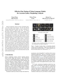 Effective Fine-Tuning of Vision-Language Models for Accurate Galaxy
  Morphology Analysis