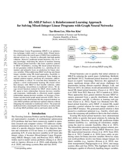 RL-MILP Solver: A Reinforcement Learning Approach for Solving Mixed-Integer Linear Programs with Graph Neural Networks