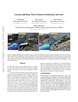 Gaussian Splashing: Direct Volumetric Rendering Underwater
