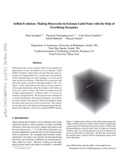 Selfish Evolution: Making Discoveries in Extreme Label Noise with the
  Help of Overfitting Dynamics