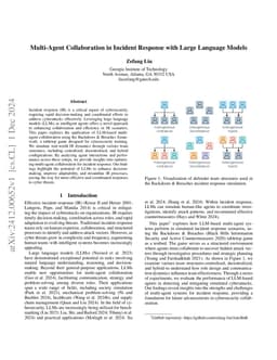 Multi-Agent Collaboration in Incident Response with Large Language
  Models