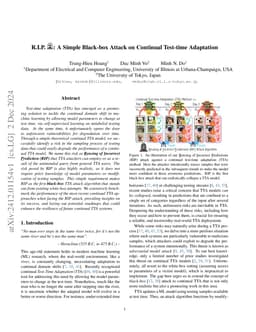 R.I.P.: A Simple Black-box Attack on Continual Test-time Adaptation