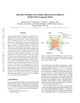 Align-KD: Distilling Cross-Modal Alignment Knowledge for Mobile
  Vision-Language Model