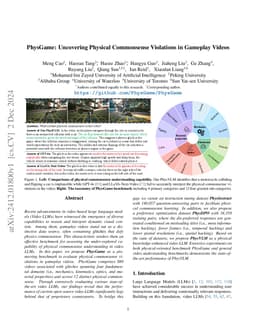 PhysGame: Uncovering Physical Commonsense Violations in Gameplay Videos