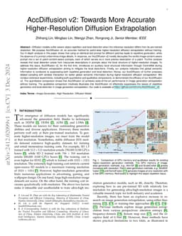 AccDiffusion v2: Towards More Accurate Higher-Resolution Diffusion
  Extrapolation