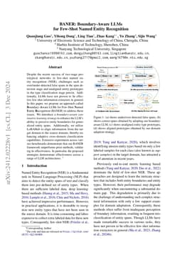 BANER: Boundary-Aware LLMs for Few-Shot Named Entity Recognition