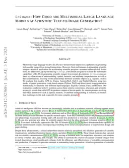 ScImage: How Good Are Multimodal Large Language Models at Scientific
  Text-to-Image Generation?