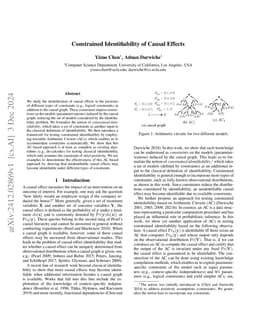 Constrained Identifiability of Causal Effects