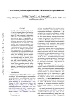 Curriculum-style Data Augmentation for LLM-based Metaphor Detection