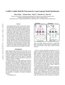 CredID: Credible Multi-Bit Watermark for Large Language Models
  Identification